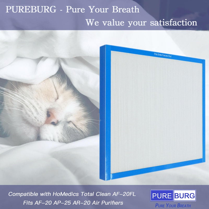 PUREBURG AF-20FL True HEPA Filter Compatible with HoMedics Total Clean AF-20FL Fits AF-20 AP-25 AR-20 Air Purifiers, H13 3-Stage Filtration Air Clean Voc Dust Odor, 2-Pack - Image 5